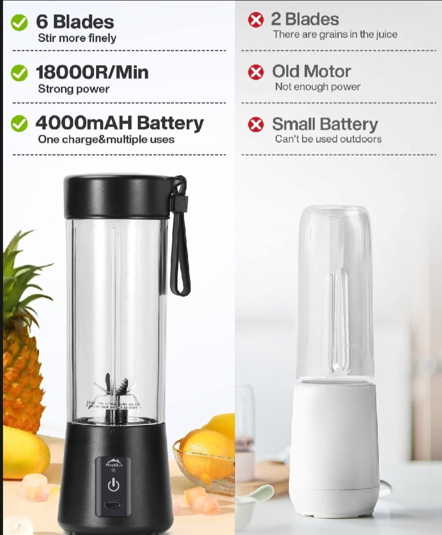 Mini Portable Usb Rechargeable Juicer Blender Mixer